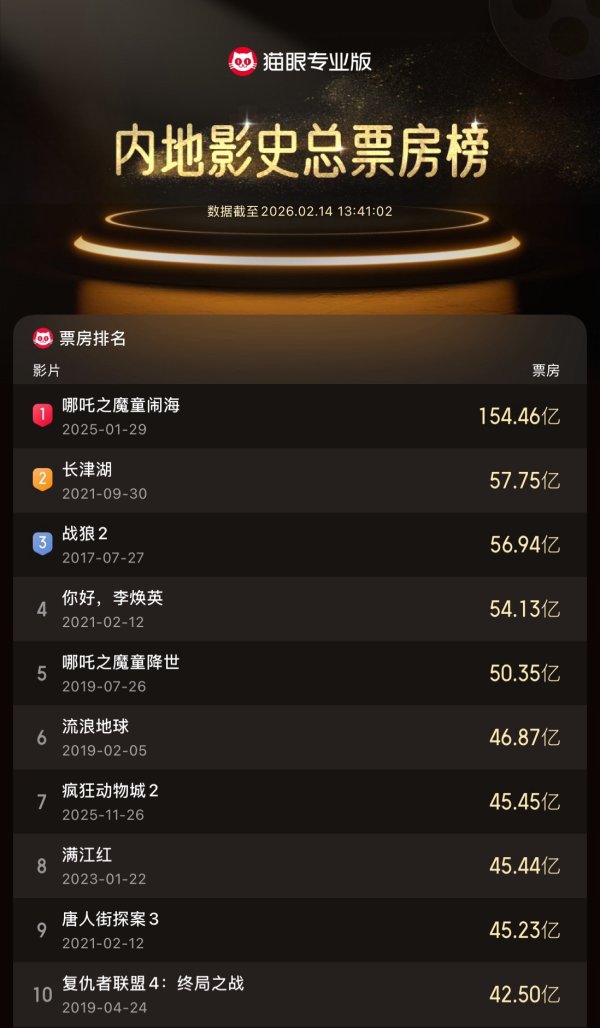 外交部：中国在军品出口方面一贯采取慎重负责任态度