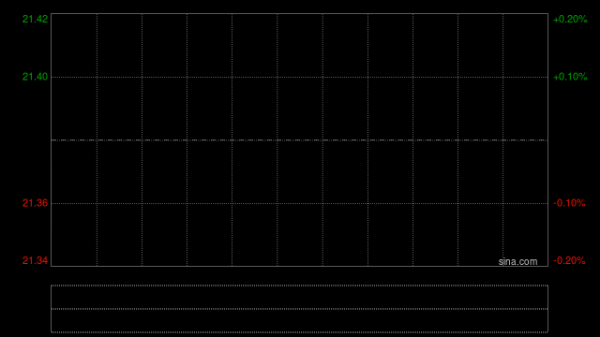 昊海生物科技：多焦点非球面人工晶状体产品获得医疗器械注册证