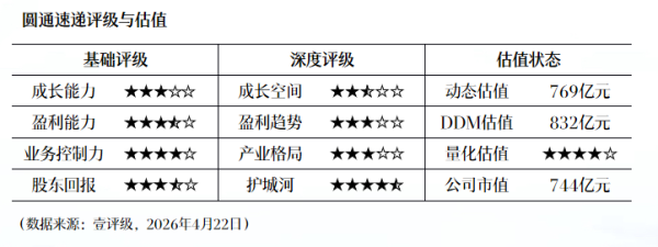 央行：持续整治金融机构“内卷式”竞争，高质量统筹做好金融“五篇大文章”