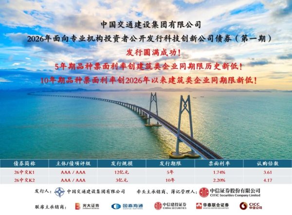 中交集团发行2026年第一期科技创新公司债券