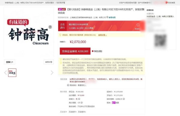 钟薛高名下508件无形资产被拍卖，起拍价207万，含“钟薛高”等492个注册商标及部分专利