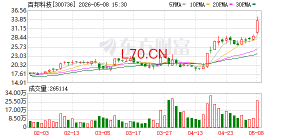K图 300736_0