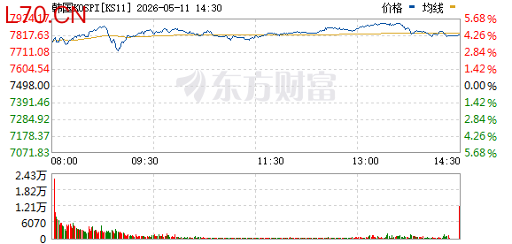 R图 KS11_0