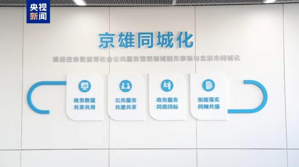让数据“跑”起来，京雄住房公积金数据共享通道全面打通