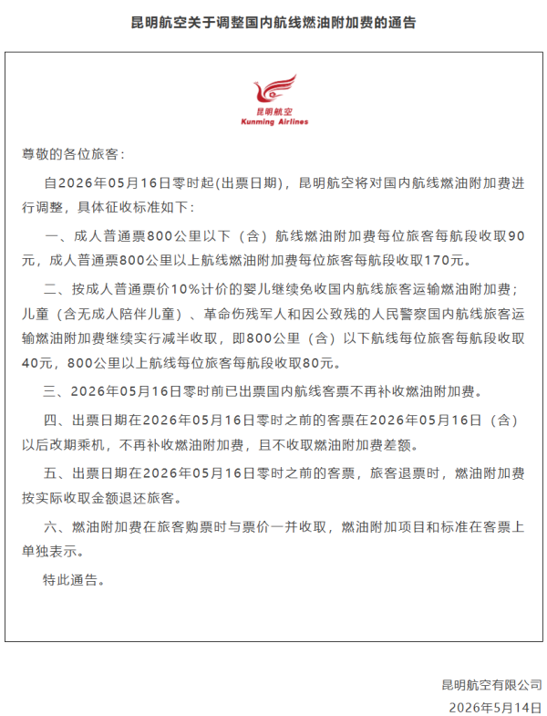 2026年医保目录调整新增预申报，允许商保创新药申报医保目录