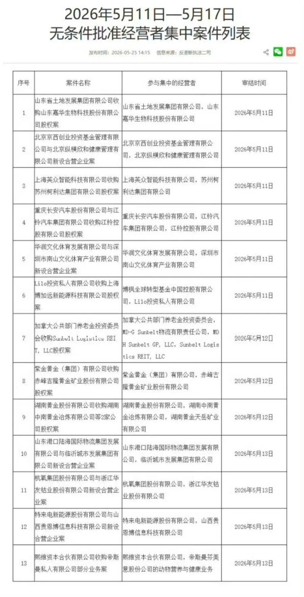长安和江铃兜兜转转20年，最后发现：还是“原配”最好？