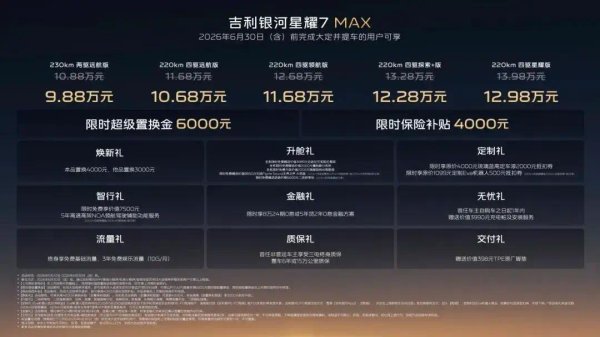 10万出头就能买四驱中级车？吉利银河星耀7 MAX这次把价格打下来了
