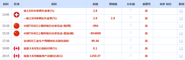 CWG资讯：强劲非农打压美联储降息预期，美元周四强势反弹，金价涨幅受限<p>